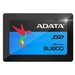 SSD ADATA Ultimate SU800